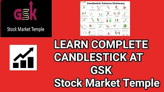 Learn Complete Candlestick at GSK [upl. by Harve]