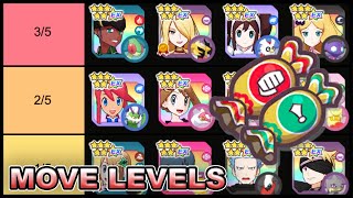 Move LevelCandy Dupe Priority List March 2022 Updated  Pokemon Masters EX [upl. by Adriell]