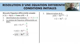 Equations différentielles [upl. by Iblehs]