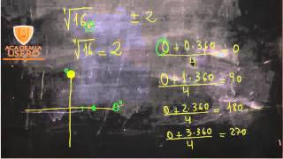 Raíces cuartas de 16 Números complejos Matemáticas 1º Bach Academia Usero Estepona [upl. by Ahsain98]