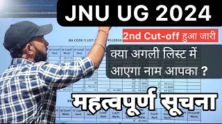 JNU BAUG Second Cutoff List Analysis  क्या आपका भी होगा  🥺  Important Update [upl. by Mellette]