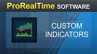 Creating custom indicators  ProRealTime [upl. by Vivyanne223]