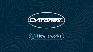 How the Cytronex 2023 ebike conversion kit Works [upl. by Iden2]