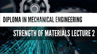 Resolving a force into its components  Diploma in mechanical engineering  SOM video series  Lec 2 [upl. by Beberg443]