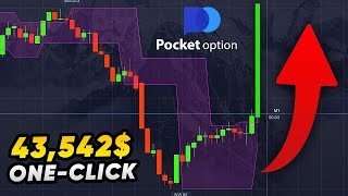 100 to 43542 BOUGHT amp TESTED BEST Binary Options Strategy [upl. by Howzell]