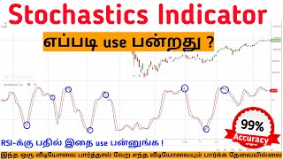 Stochastics indicator  How to use it   intraday trading strategy  Tamil  Share Market Academy [upl. by Nnylyar]