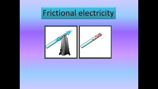 Std 7 Static Electricity  Frictional electricity [upl. by Avitzur]