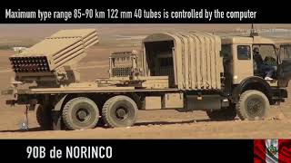 MLRS Tipo 90B Múltiples Poder Disuasivo Ejercito Peruano cohetes Rocket [upl. by Torrlow444]