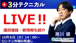 見通しズバリ！3分テクニカル分析「ライブ‼」 ロンドン市場の見通し 2024年10月8日 [upl. by Carlo]