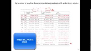 Missing Data Analysis  Multiple Imputation EM method [upl. by Oremo484]