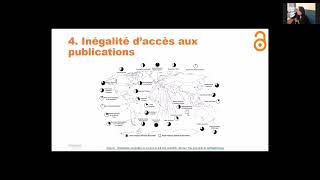 Open Access des publications et droits dauteurs [upl. by Lehplar861]