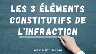 Les éléments constitutifs de linfraction en 3 minutes [upl. by Leunammi142]