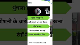 Retinal Green Laser PRP treatment in diabetic retinopathy available at Dr Nitu Varshney eye doctor [upl. by Wilone632]