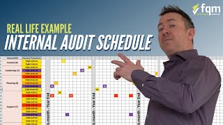 How To Write An Internal Audit Schedule stepbystep [upl. by Hairahs]