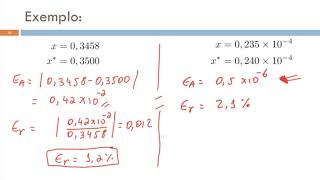 Introdução aos Erros em Sistemas de Ponto Flutuante [upl. by Kaliski]