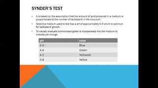 Caries Activity Test by Dr Nabeel Asghar 1872020 [upl. by Octave930]