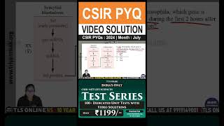 CSIR Practice Question  Unit 5 Developmental  Topic C Morphogenesis amp organogenesis in animals [upl. by Sualkin]