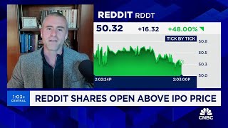 Reddit shares open above IPO price Heres what you need to know [upl. by Bloem334]