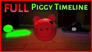 The Full Story Of Roblox Piggy [upl. by Hortensa]