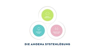 Amoena Brand Image Film [upl. by Dow]