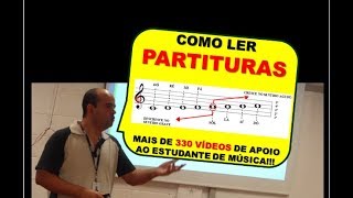 🔔 Como ler partituras musicais  Curso de Teoria Musical  Módulo 1 teoriamusical [upl. by Ytoc]