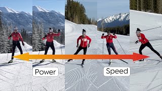 Skate Skiing Techniques Explained [upl. by Lavine]