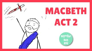 Macbeth Act 2 Summary [upl. by Adnawat]