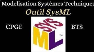 SysML  Diagramme détats [upl. by Cymbre]