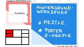 Bausteine 1  2  HintergrundWerkzeuge TO  Management Canvas  Anthony Holtz [upl. by Geffner269]