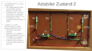 Astabile Kippstufe Funktionsprinzip [upl. by Fruma]