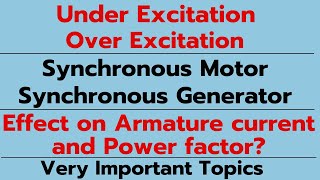 Excitation of synchronous Motor and Generator  Effect on Armature current amp Power factor [upl. by Oivaf592]