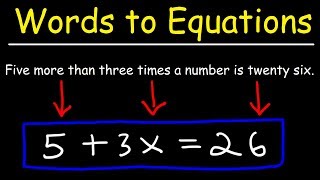 Translating Words To Algebraic Expressions Explained [upl. by Solorac]