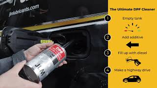 Diesel DPF Cleaner 375ml  MJLDIEDPF375ml  RedPoint [upl. by Alocin]