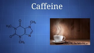 Caffeine What You Need To Know [upl. by Sinegold680]