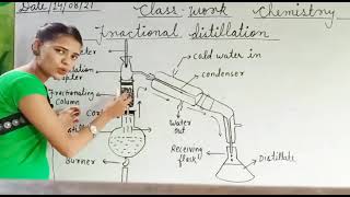 Fractional distillation class 9th Chemistry [upl. by Mllly]