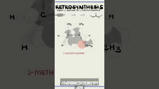 Retrosynthesis in organic chemistryshortsfeed yt chemistry organic [upl. by Werna]