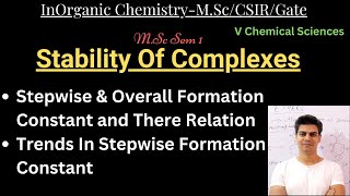 Stepwise amp Overall Formation Constant and their relation MSc Chemistry vchemicalsciences9396 [upl. by Ellesig]