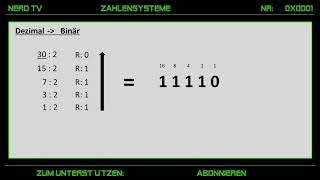 Zahlensysteme umrechnen Dezi Hex und Dual DeutschGerman [upl. by Aynad]