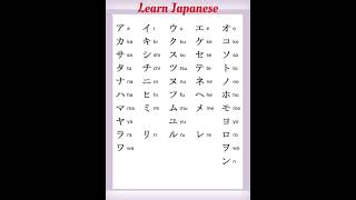 Katakana Alphabet [upl. by Laekcim]