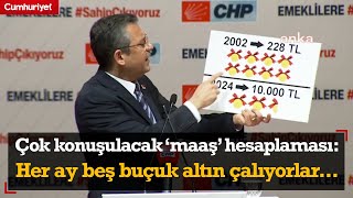 Özgür Özelden çok konuşulacak maaş hesaplaması AKP her ay cebinizden beş buçuk altın çalıyor [upl. by Norrej]