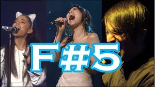 20 FEATURES OF F5 HIGH NOTE raspy growled strain etc [upl. by Layton]