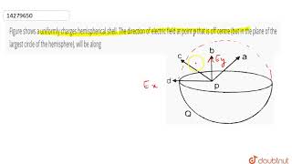 Figure shows a uniformly charges hemispherical shell The direction of electric field at point p [upl. by Enrev243]