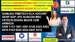 Daily KLSE BURSA UPDATE  4112024 💥ARMADA CLINCHES RM283m JOB IN NORTH SEA💥UMOBILE SECOND 5G [upl. by Einnaj]