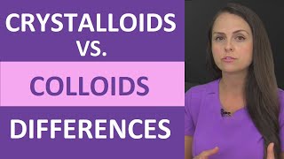 Crystalloids vs Colloids Nursing IV Fluid Types Next Generation NCLEX [upl. by Cleaves]