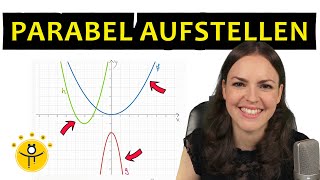 Funktionsgleichung bestimmen PARABEL – Quadratische Funktionen ablesen [upl. by Adnahsor]