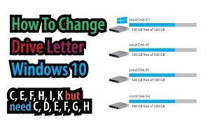 How to Change Drive Letter in Windows 10 Fix Parameter is Incorrect [upl. by Ecnarrat716]