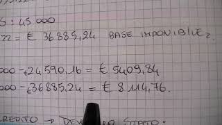 Economia aziendale  IVA A DEBITO IVA A CREDITO SALDO IVA [upl. by Ximenes]