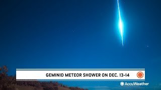 Witness the Spectacular Geminid Meteor Shower Dec 1314 [upl. by Aitret]