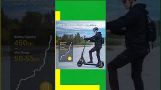 Eleglide Coozy 36V 12 5Ah 350W 55KM Range Electric Scooter Best Price Offer [upl. by Porta]