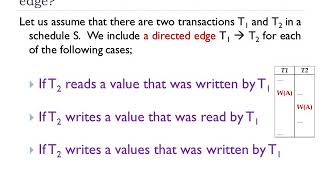 Testing for conflict serializability in DBMS  10 Minutes Lectures in Computer Science [upl. by Schroeder]